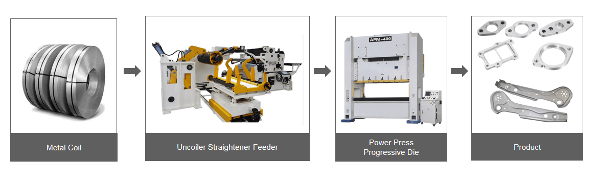 High Precision Press Machine(图2)