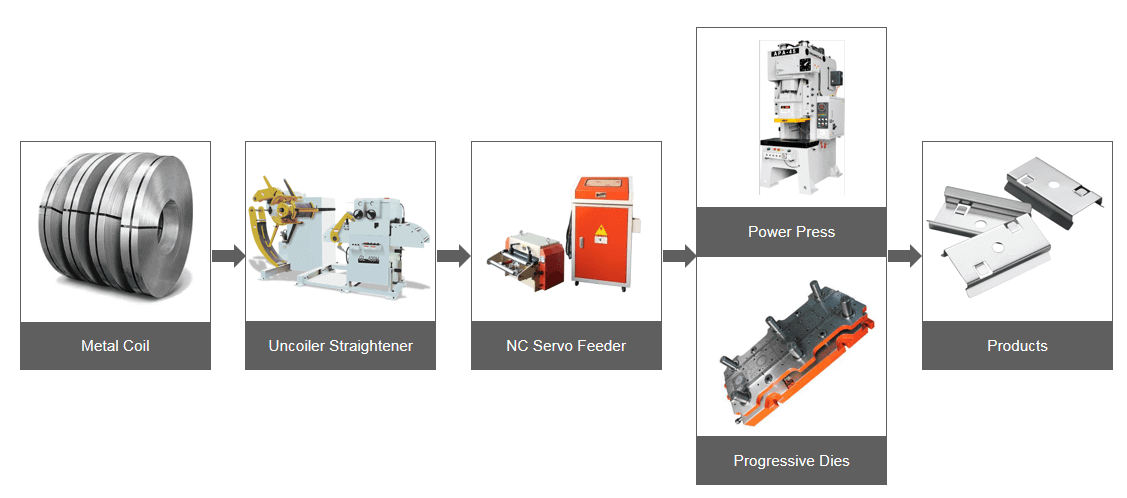 High Precision Press Machine(图3)