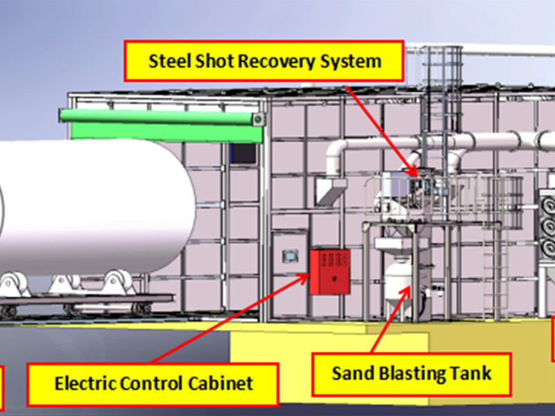 Air Blast Machine Loading: 2 Sets 24 Filters Dust Collector Equipped With Large Sand Blasting Room (图2)